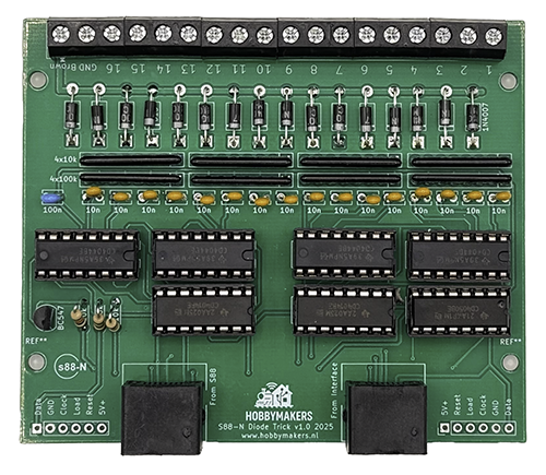 S88-n massa detectie. Alternatief voor Rosoft S88 modules